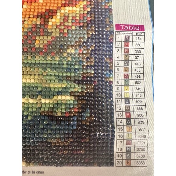 Lighthouse 5D Diamond Art Painting Unframed Complete/Finished Home Decor 30x40cm - Picture 3 of 3